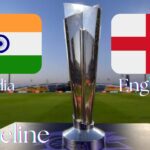 england cricket team vs india national cricket team timeline