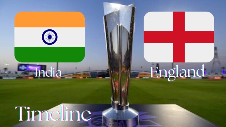 england cricket team vs india national cricket team timeline